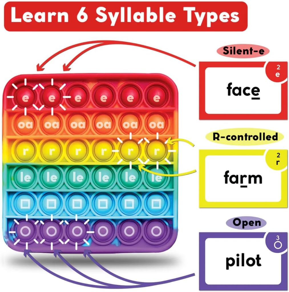 The Reading Digraphs Game