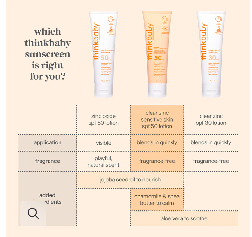 New! Clear Zinc Sunscreen SPF 50 3oz