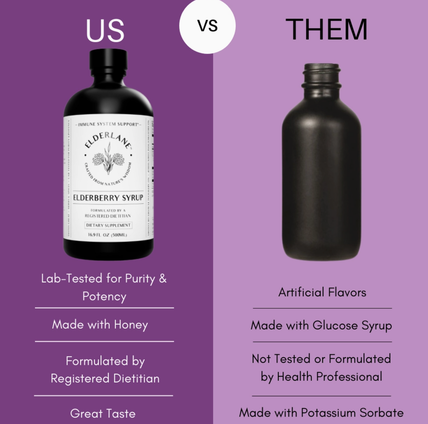 Elderberry by ElderLane 8.5oz