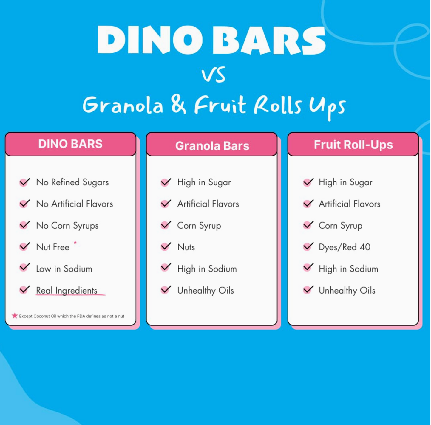 DINO BARS Pineapple Bar | 10 packs