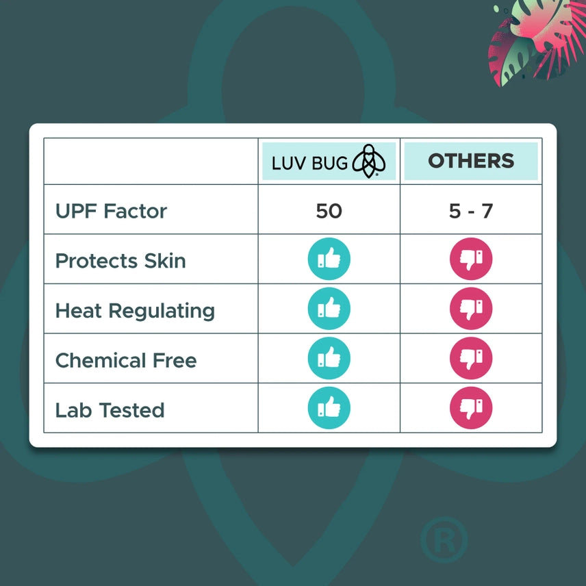 XL Oversized UPF50 Sunscreen Towel (Hala Kahiki)