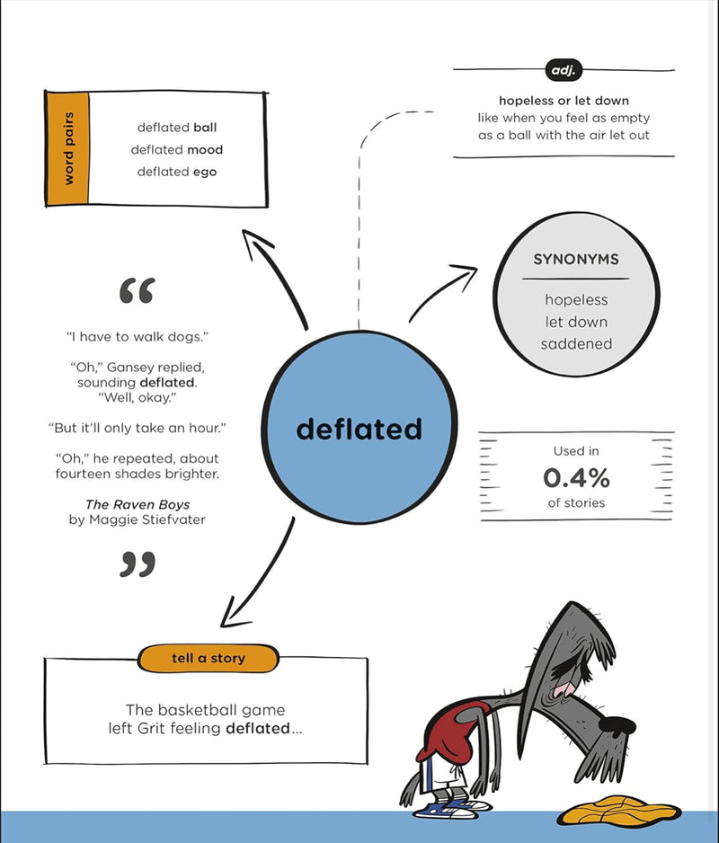 StoryTeller Word Book