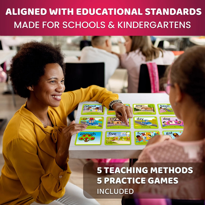 Sight Words Flash Cards w/ Images & Sentences