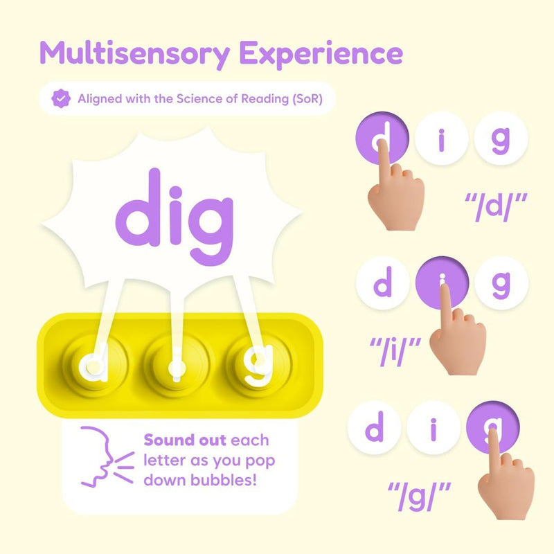 Sneaky Elves, CVC Reading Game