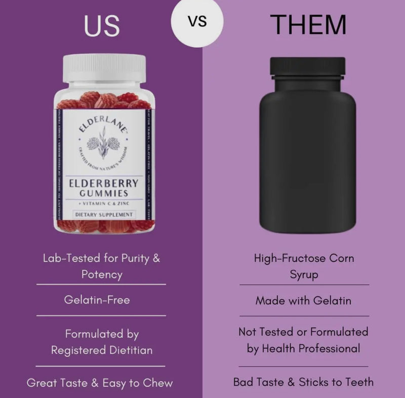 Elderberry Gummies