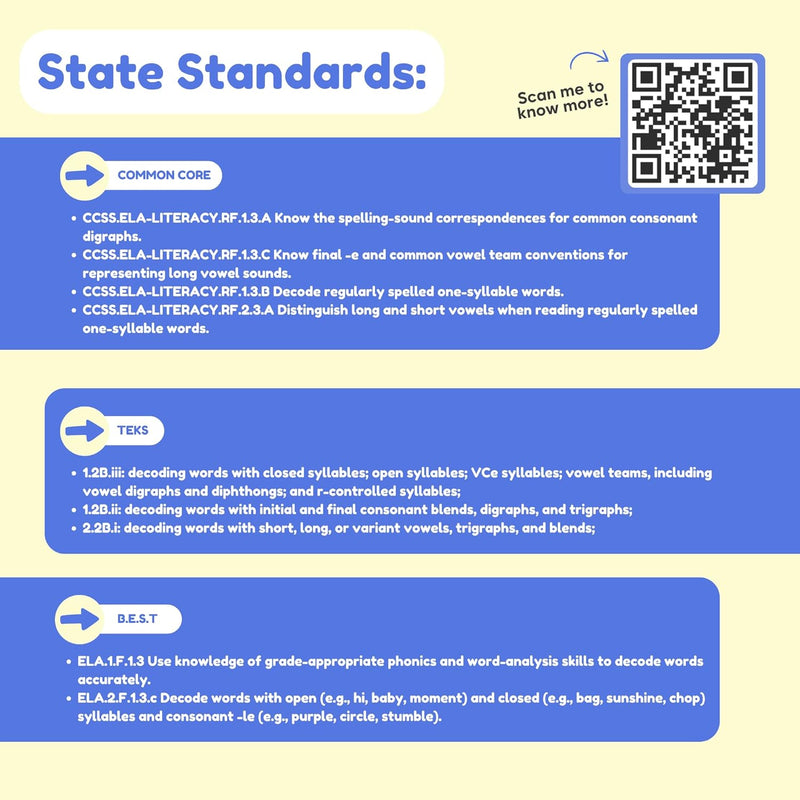 The Reading Digraphs Game