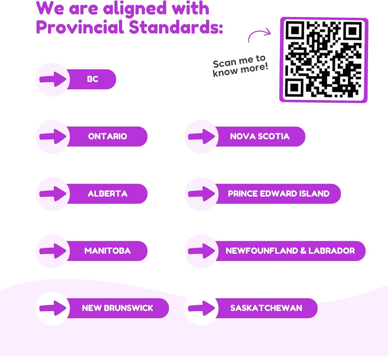 Sneaky Elves, CVC Reading Game