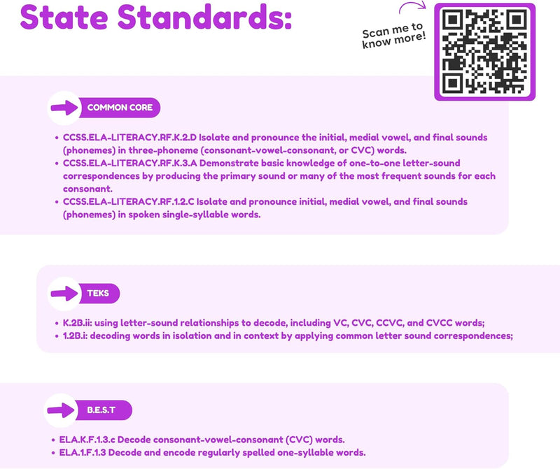Sneaky Elves, CVC Reading Game