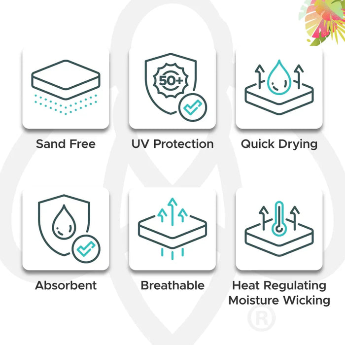 Kids UPF50+ Hooded Sunscreen Towel (Heart Bursts)