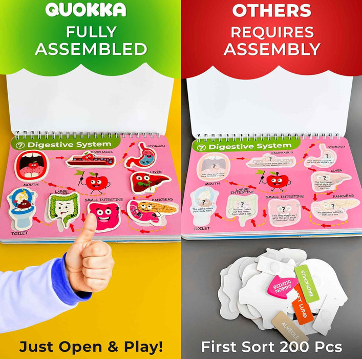 Montessori Busy Book (Our Body)