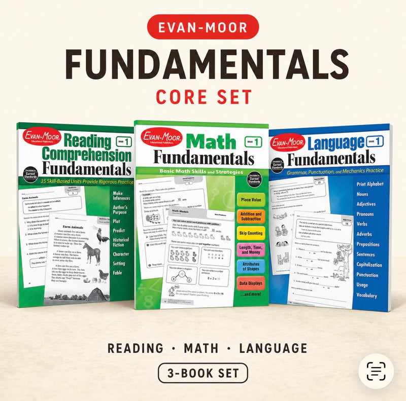 Fundamental Core Set