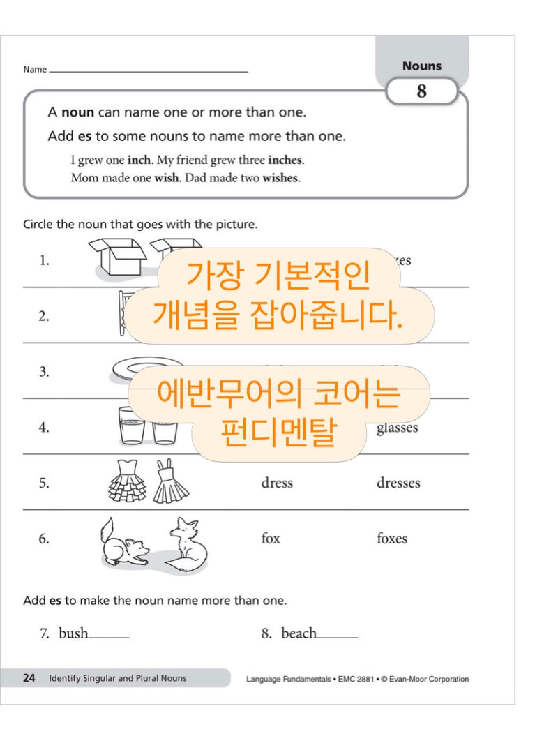 Fundamental Core Set
