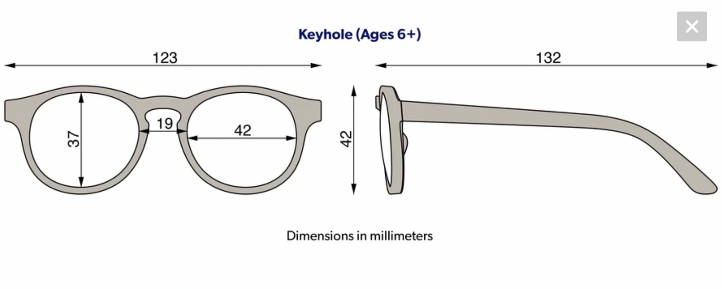 Pretty in Pink Polarized Keyhole