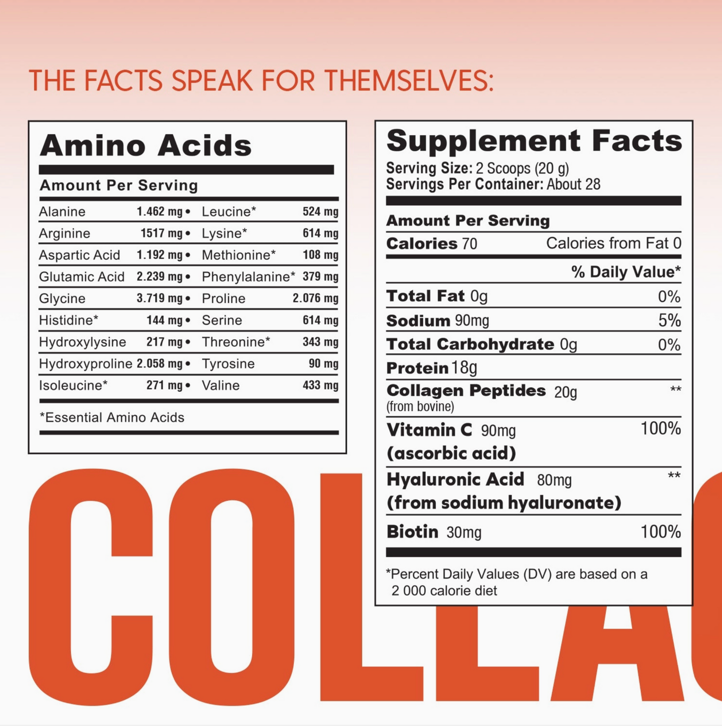 Collagen+ with Hydrolyzed Collagen Powder - Biotin - Hyaluronic Acid & Vitamin C