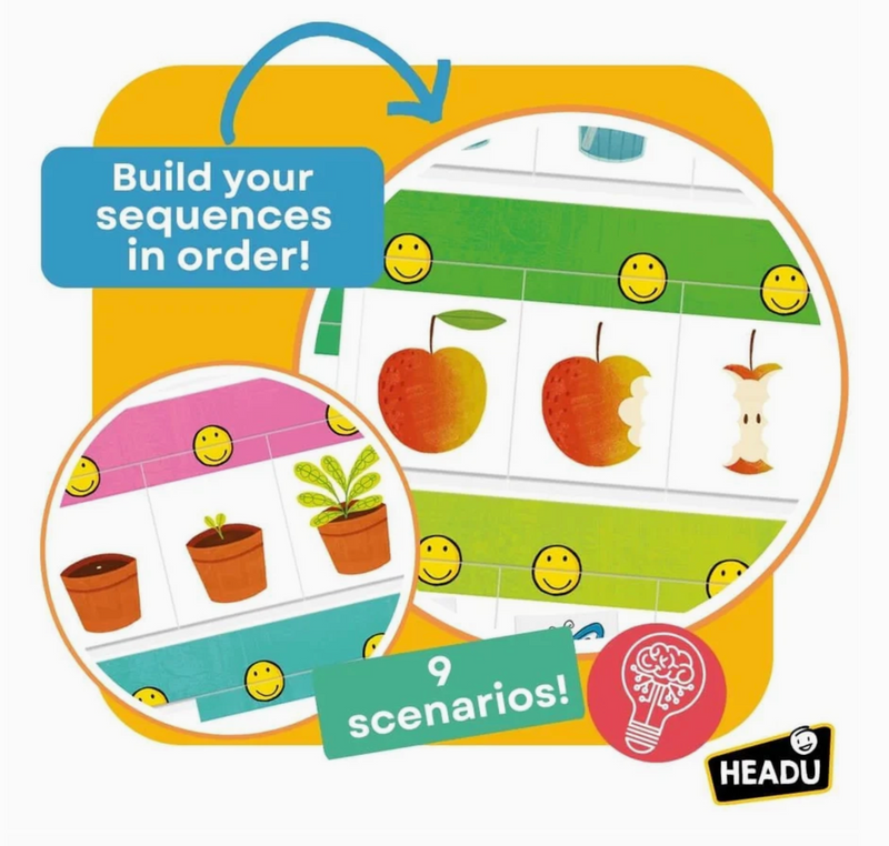 Before and After