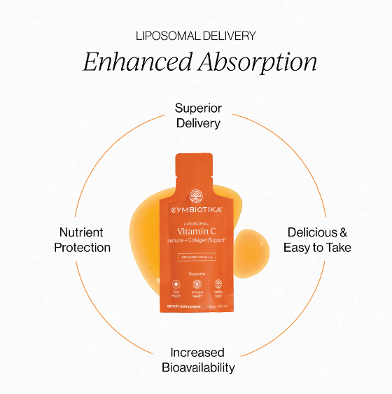 Liposomal Vitamin C — 1 Month Supply