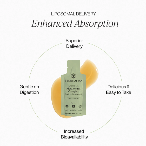 Liposomal Magnesium Complex — 1 Month Supply