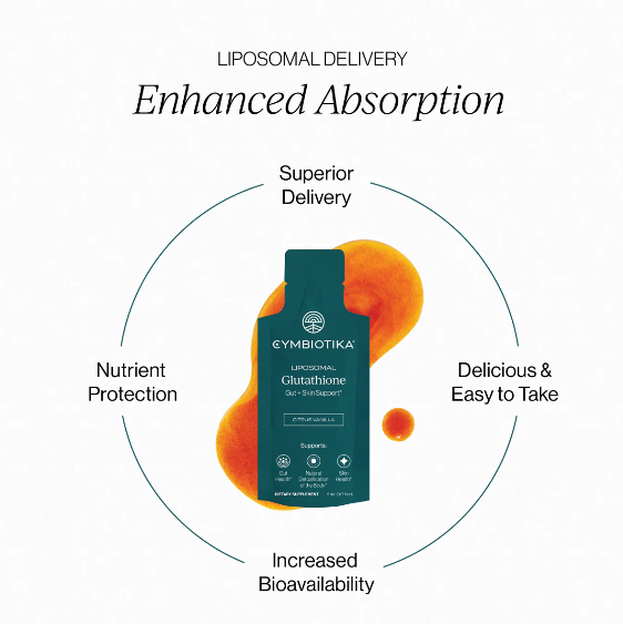 Liposomal Glutathione — 1 Month Supply