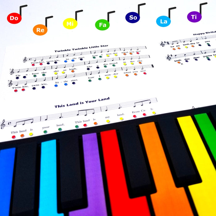 Rainbow Piano 49 Color Coded Keys + Songbook