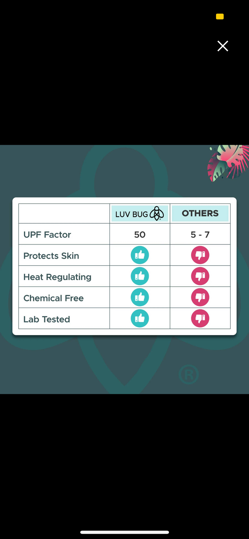 Kids UPF50 Hooded Sunscreen Towel (Mermaid Scale)